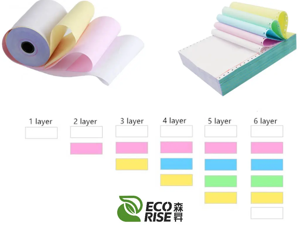 Carbonless Paper.jpg